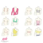 چسب لیفت سینه رولی NBB